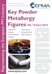 EPMA Key Figures 2014