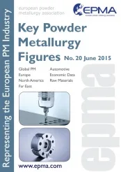 EPMA Key Figures 2015